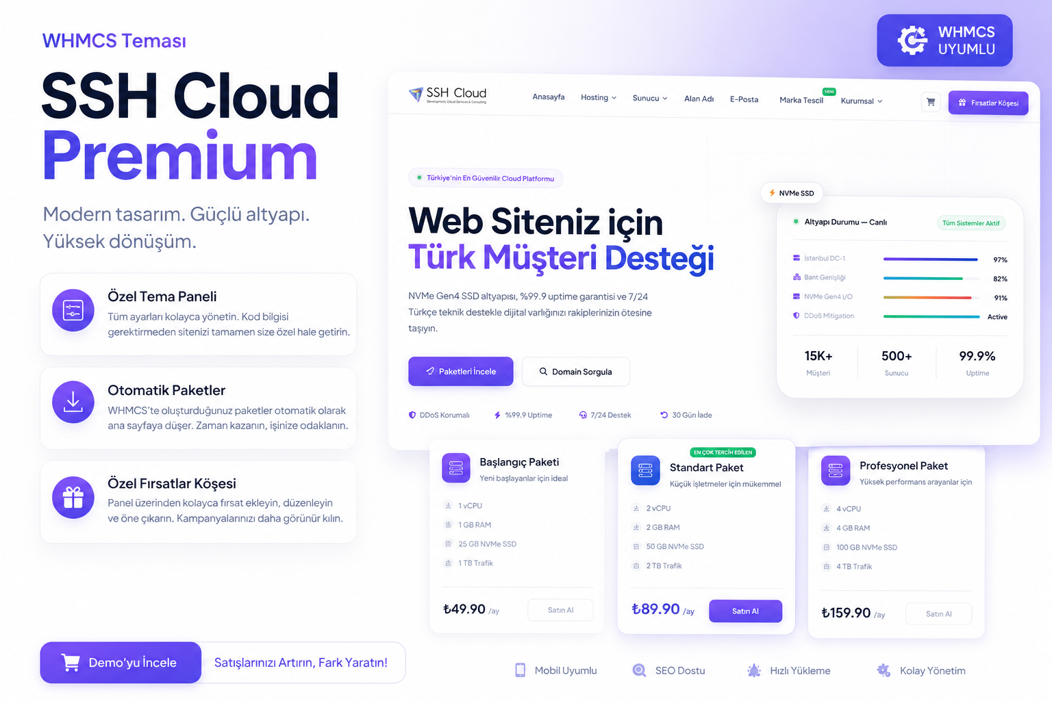 SSHCloud WHMCS Theme
